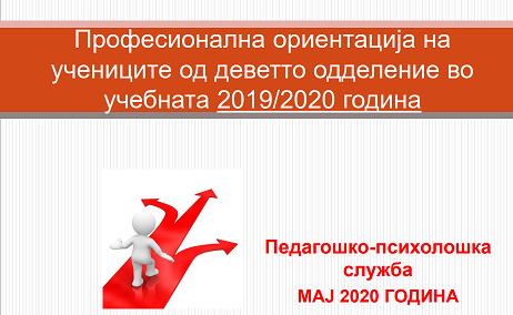 Професионална ориентација на учениците од деветто одделение во учебната 2019-2020 година