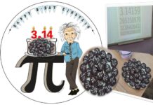 14 Март Меѓународен ден на математиката, под мотото,, Математиката мотивира ПИ – 𝝅 инсПИрира.